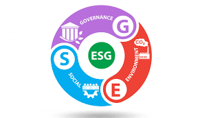 ESG