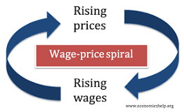 wage-price spiral