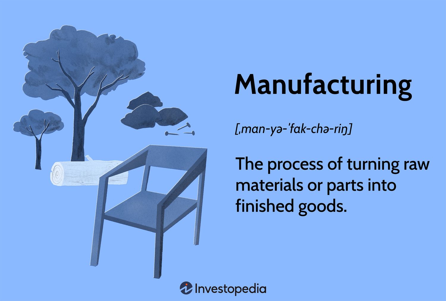 Manufacturing